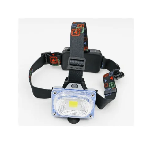 Battery - Operated Salt Lamps for Portable UseW617 Headlamp