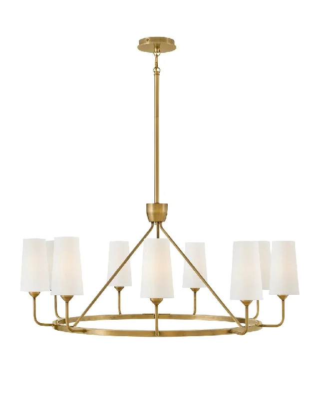 Industrial Iron Chandeliers for Loft - Inspired SpacesLewis LED Pendant
