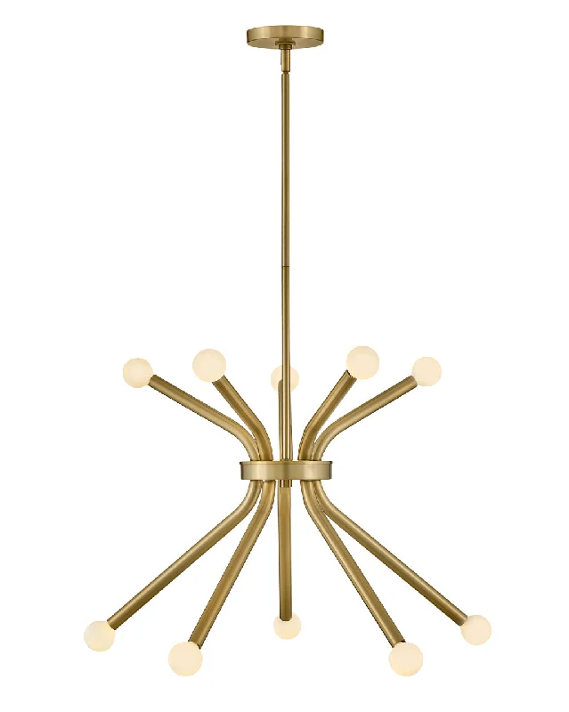 Incandescent Chandeliers for a Warm and Traditional GlowAxton LED Chandelier