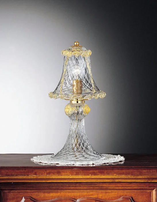 Industrial Iron Chandeliers for Loft - Inspired SpacesTraditional Clear Murano Glass Table Light With Gold Detail Industrial Iron Chandeliers for Loft - Inspired SpacesTraditional Clear Murano Glass Table Light With Gold Detail