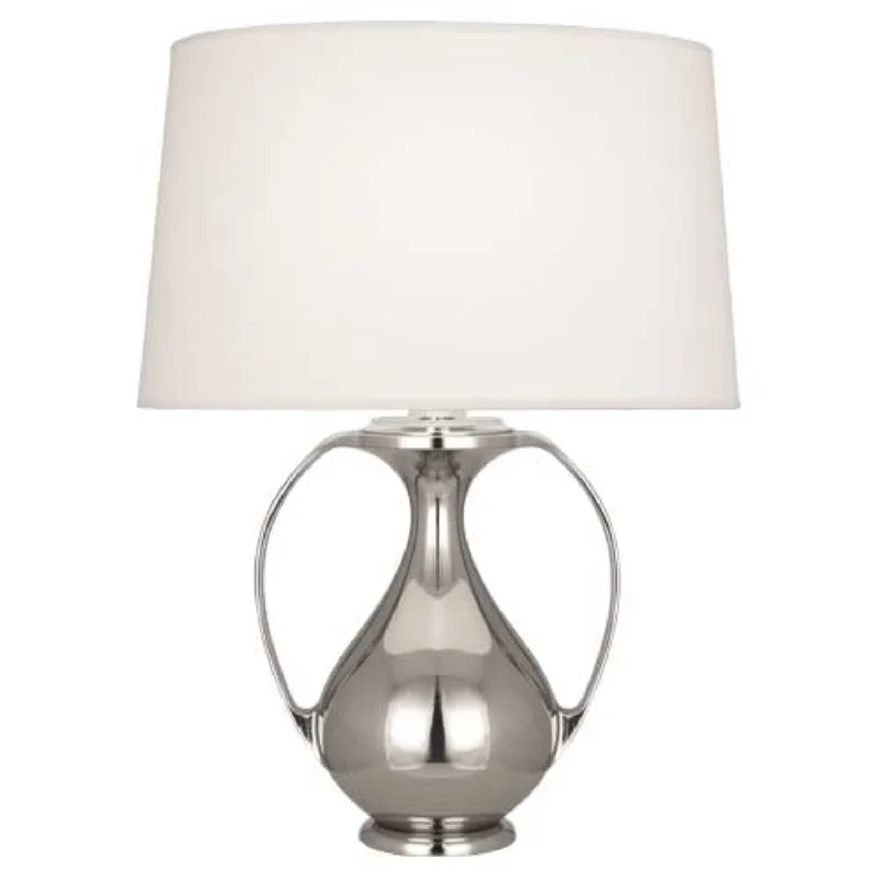 Polished Nickel